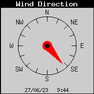 WindDirection.gif